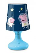 Greta Gris, nattlampa led